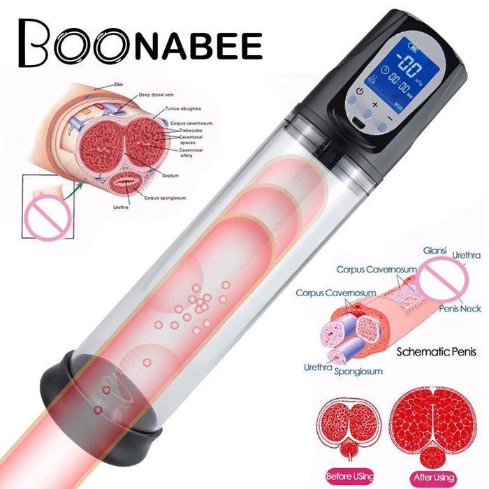 Electric Penis Pump USB Rechargeable Automatic Penis Enlargement Vacuum Pump Erection Penis Extender Male Enlarger Sex Toy